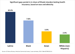 Population overall was approximately 330 million, with 59 million people 65 years of age and over covered by the federal medicare program. Number Of Uninsured Rhode Islanders Americans Continues To Drop Thanks To Affordable Care Act Economic Progress Institute