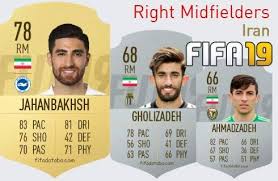 Join the discussion or compare with others! Alireza Jahanbakhsh Fifa 19 Rating Card Price