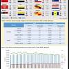 Facts and statistics about the age structure of malaysia. 1