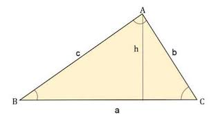 Check spelling or type a new query. Ciri Segi Tiga Skala Formula Dan Kawasan Pengiraan Matematik Thpanorama Buat Diri Anda Lebih Baik Hari Ini