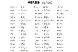 English To Telugu Meaning List Of Verbs English Vocabulary Words English Words Vocabulary Words