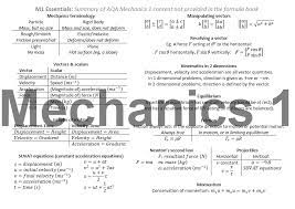 Thechalkface Net Essentials Revision Cards For A Level Maths In 2021 Math Notes Maths A Level Math