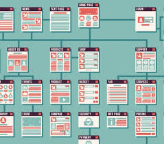 Maybe you would like to learn more about one of these? How To Optimize Xml Sitemaps 13 Seo Best Practices