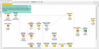 Ms 141 Mix Charts Tuning The Market Scientific Strategy