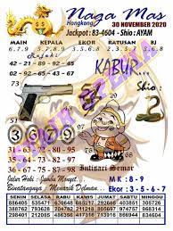 1 New Message Kode Syair Hongkong 30 November 2020 Forum Syair Togel Hongkong Singapura Sydney
