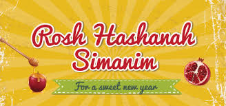 Rosh Hashanah Simanim Card