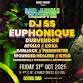NOISEY PARROT presents: DJ SS & Euphonique event image