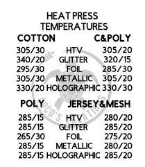 Heat Press Temperatures Svg Png Jpeg Cricut Supplies Cricut Tutorials Cricut Explore Projects
