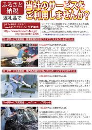 ボディコーティング ボディコーティング