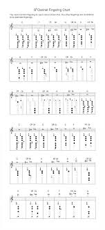 clarinet fingering chart