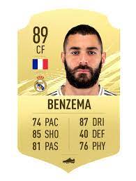 The frenchman's sbc costs around 1.5 million coins less first: Fifa 21 Top 10 Players In La Liga Ginx Esports Tv