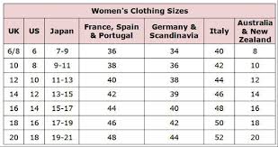 30 Prototypic Hugo Boss Size Chart Chest