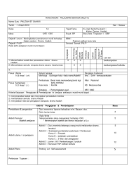 。 kertas soalan peperiksaan, ujian, pertengahan tahun, akhir tahun, kbat, karangan, novel, buku teks tingkatan 1 tahun 2021. Drama Hadiah