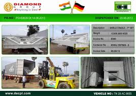 Kh exports india private limited (kh group) ranks among the most diversified leather enterprises in india. Decpl Customers Herrenknecht