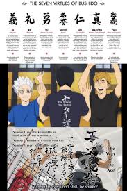 Samurai of the medieval era during the medieval period in japan, the samurai were present to serve their lord and protect the land. I Ve Been Reading About Japanese Culture And I Noticed That Haikyuu Refers To The Samurai Code Bushido The Way Of The Warrior In Season 4 Haikyuu