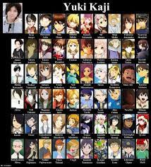 Behind Your Favorite Anime Characters Best Japanese Voice Actors Yuki Kaji Voice Actor Anime Fandom