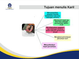 We did not find results for: Idik4013 Teknik Penulisan Karya Ilmiah Ppt Download