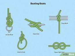 Image result for Reference Knots Boating