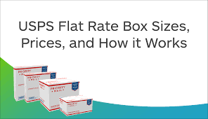 usps flat rate box sizes prices and how it works updated