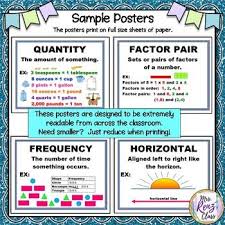 Math Word Wall And Math Vocabulary Posters 4th Grade 218 Definitions Math Words Math Vocabulary Math Word Walls