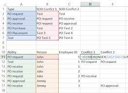 Raci (pronounced as ray see) is our free raci matrix template is designed to be simple and easy to customize. Excel Array To Determine Conflicts Of Segregation Of Duties Stack Overflow