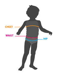 Girls And Boys Underwear Size Chart Lucky Me