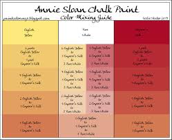 Colorways Annie Sloan Chalk Paint Color Mixing Emperors