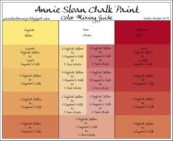 colorways annie sloan chalk paint color mixing emperors