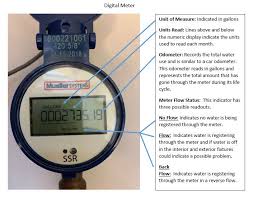 1 gallon or 1 cubic foot of water goes through the water meter since the sweep hand goes from one hand to the next. How To Read Your Water Meter Garland Tx