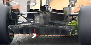 Norris has been one of f1's star. Diffusor Innovation So Trickst Mclaren Das Neue F1 Reglement Aus
