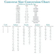 Kids Converse Size Chart Shoe World Of Printable And Within