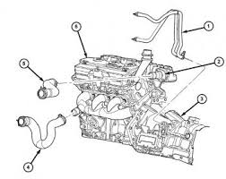 You could not only going like book increase or library or borrowing from your connections to door them. Thermostat Location In A 2003 Concorde 3 5 Chrysler Forum Chrysler Enthusiast Forums