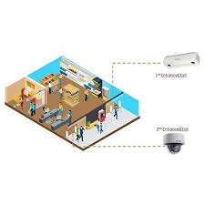 Maybe you would like to learn more about one of these? Hikvision Cctv Manufacturers China Contact Hikvision Security Companies