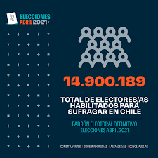 8 de marzo de 2021 17:53 clst. Servicio Electoral De Chile Fotos Facebook