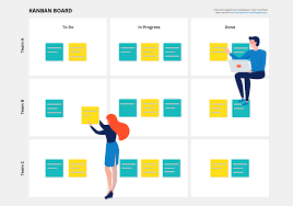 For example, some tasks may require work on defects/bugs, and others may require work on new product features. A Collaborative Kanban Board Template For Remote Project Management