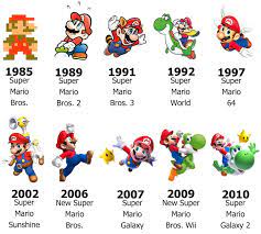 Pin By Jack D Rivers On Stuff Mario Brothers Games Mario Timeline Super Mario Toys