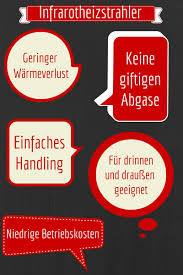 Vorteile Von Infrarotheizung Und Infrarotheizstrahler Infrarotheizung Gastronomie Heizung