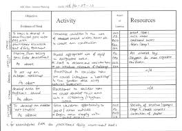 Eyfs Outdoor Planning Template Google Search Lesson Plan Templates School Lesson Plans Forest School Activities