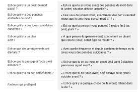 Poser Des Questions Sur Les Pensees Et Les Comportements Suicidaires Prevention Depression Luxembourg