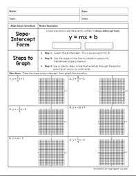 We did not find results for: Functions And Linear Relationships Pre Algebra Unit 5 Distance Learning