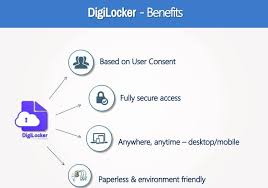 One can use digilocker app for storing scanned copies of the documents in pdf, jpeg or png format where the accounts are made with help of the aadhar number and mobile number. Complete Guide On Digilocker Register Add Pan Card To Digilocker Upload Driving License In Digilocker Add Vehicle Rc To Digilocker Get Cbse Marksheet In Digilocker Delete Document In Digilocker Esign Documents