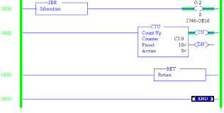 Computer dictionary definition of what code means, including related links, information, and terms. How To Activate Rslogix 500