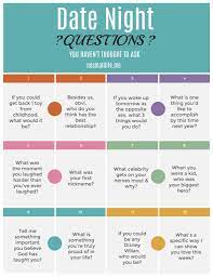 After a couple has been married for a while, intimacy can be lost. 12 Of The Best Date Night Questions You Never Thought To Ask Date Night Questions This Or That Questions Fun Questions To Ask
