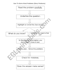 english worksheets math problem solving flow chart