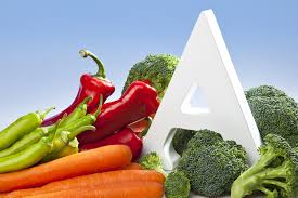 Vitamin a derivatives, like retinol, are commonly used to treat acne because they reduce inflammation in the skin and prevent skin cells from sticking together and clogging pores, says dr. How Does Vitamin A Impact Your Acne Levels Vitagene