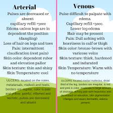 Image result for Hemorrhage Classification