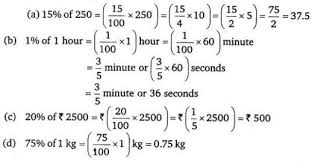 Byjus Class 7 Maths Chapter 8 Comparing Quantities 7 Math Simplest Form Fractions Chapter