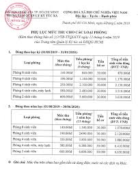 Diễn đàn thảo luận của sinh viên học lớp 10hc của trường đại học khoa học tự nhiên. Cau Há»i ThÆ°á»ng Gáº·p