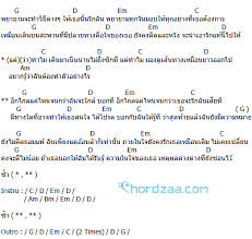 คอร ดเพลง ไกลแค ไหนค อใกล getsunova คอร ด ง ายๆ ในป 2021 คอร ดก ต าร อ ค เลเล คอร ดก ตาร