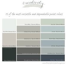 Choosing Bathroom Paint Colors For